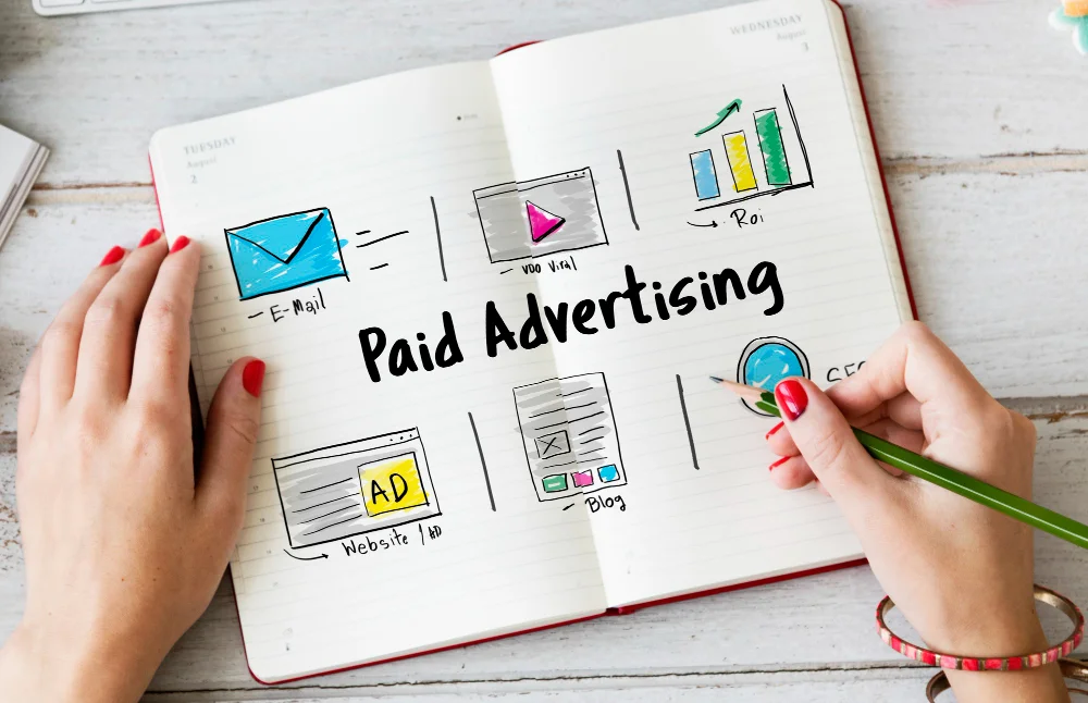 Paid Advertising plan on a paper